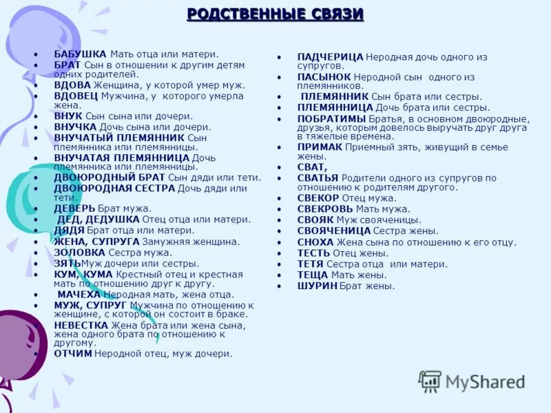 Отцы и дети вопросы и ответы. Родственные связи. Родственные связи кто кому приходится. Родственнвенные связи. Схема родственных связей.