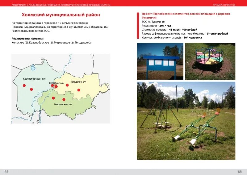 Холмский городской сайт. Холмский муниципальный район. Проекты ТОС В сельских поселениях. Морховское сельское поселение Новгородская область. Карта Холмского района Новгородской области.