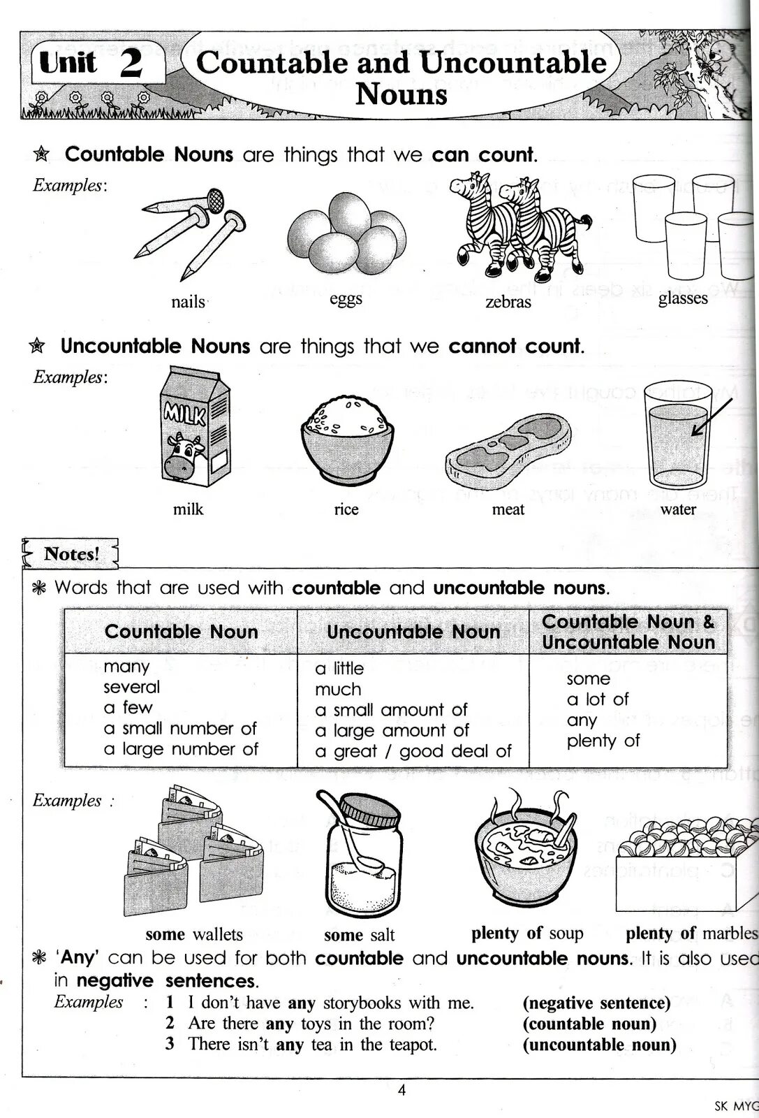 Countable and uncountable Nouns. Countable and uncountable Nouns таблица. Задание countable uncountable. Countable and uncountable Nouns задания.