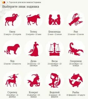 4 февраля кто по гороскопу