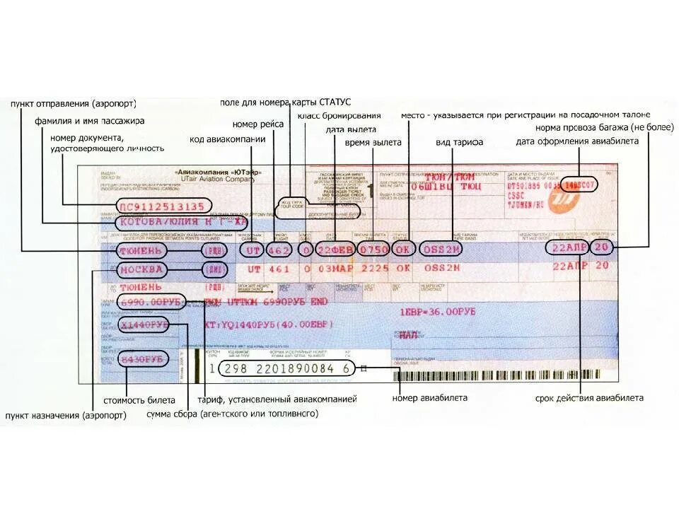 Обозначения на авиабилете. Номер авиабилета. Расшифровка авиабилета. Расшифровка билета на самолет.