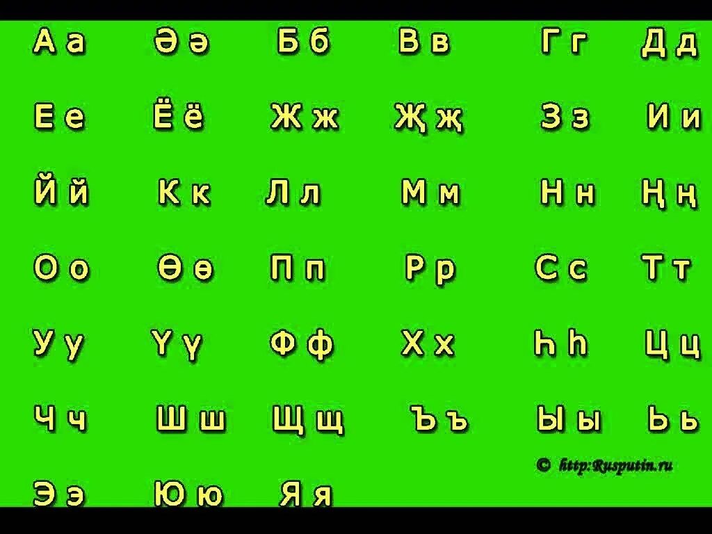 Алфавит татарского языка с произношением. Татарские буквы. Татарский алфавит буквы. Буквы на татарском языке. Язык татаров