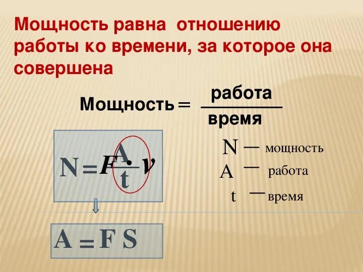 Время равно качество. Формула мощности физика 7 класс. Работа равна мощность. Физика работа и мощность формулы. Формула работы и мощности в физике.