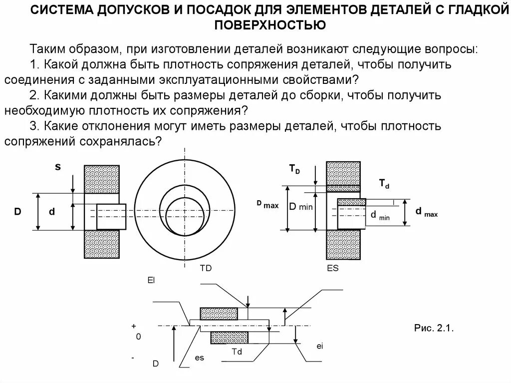 Посадка гладких соединений. Система допусков и посадок гладких элементов деталей. Допуски и посадки гладких цилиндрических деталей и соединений. Допуски и посадки гладких элементов деталей. Система допусков и посадок гладких цилиндрических соединений.