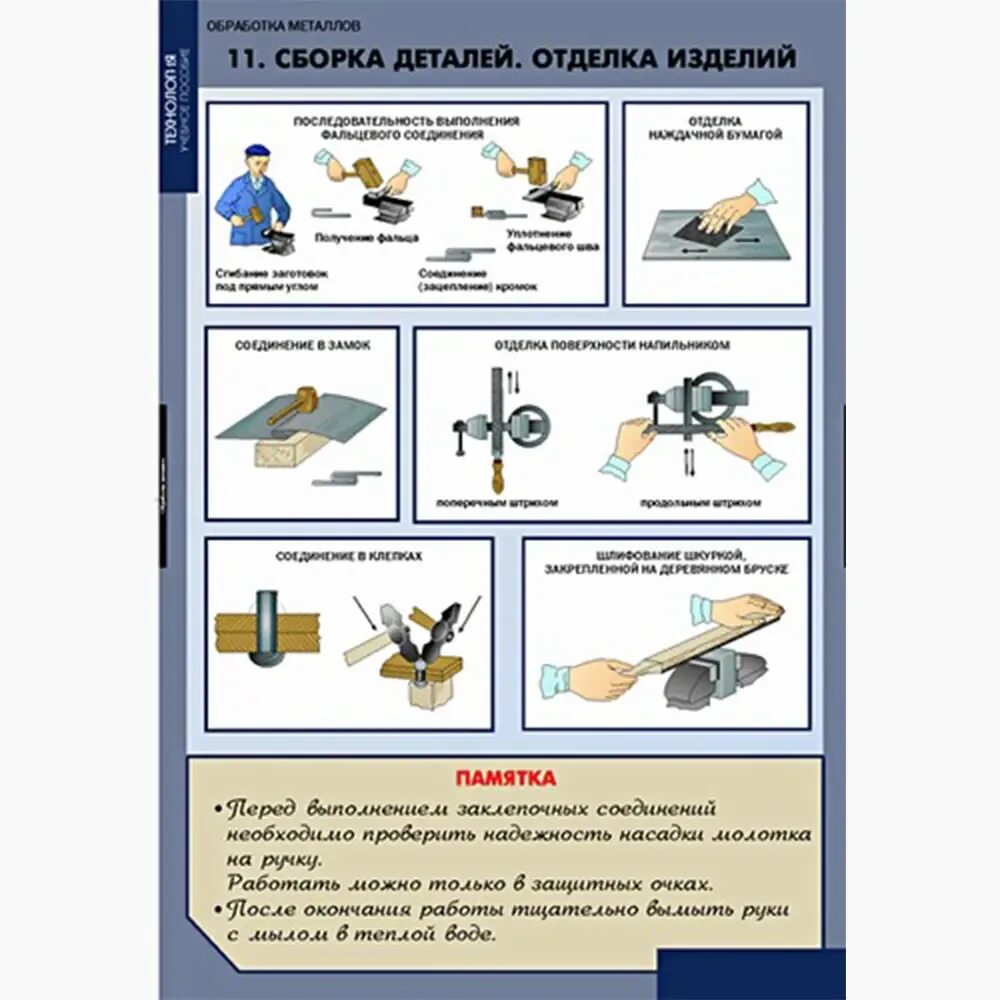 Техника обработки металл