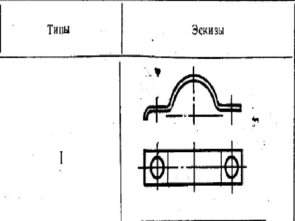 Скоба ti-34-25-ц15. ГОСТ 17678-80 скоба. Скоба тiii-28-25-ц6.хр ГОСТ 17678-80. Скоба 2-12-12х18н10т ГОСТ 24133-80. Ц 15 9 пд