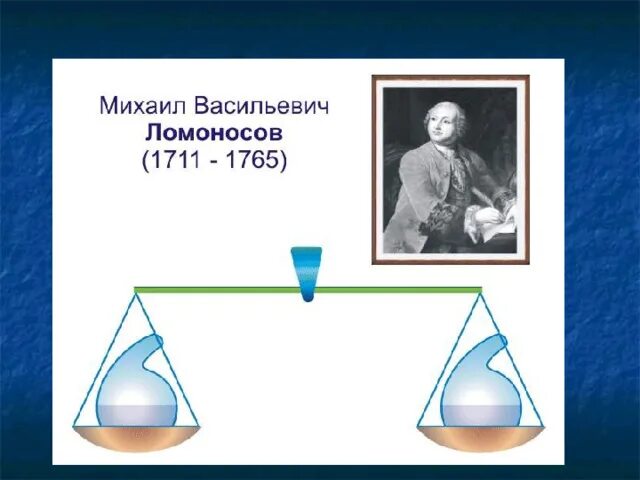 Презентация Физические и химические явления. Закон сохранения массы веществ. Ура
