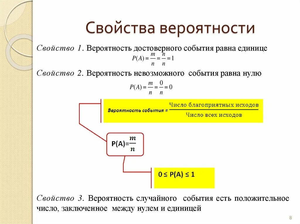 Вероятность произвольного события равна. Свойства вероятности. Свойства теории вероятности. Свойства вероятности события. Свойства классической вероятности.