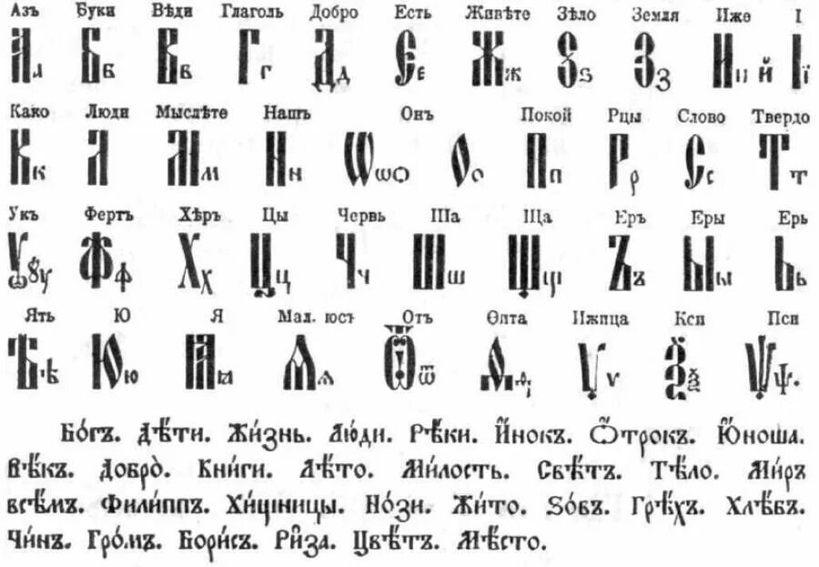 Церковно славянский как пишется. Церковно - Славянский шрифт иконописный. Церковнославянский язык кириллица. Лигатуры древнерусского алфавита. Церковно Славянская Азбука кириллица.