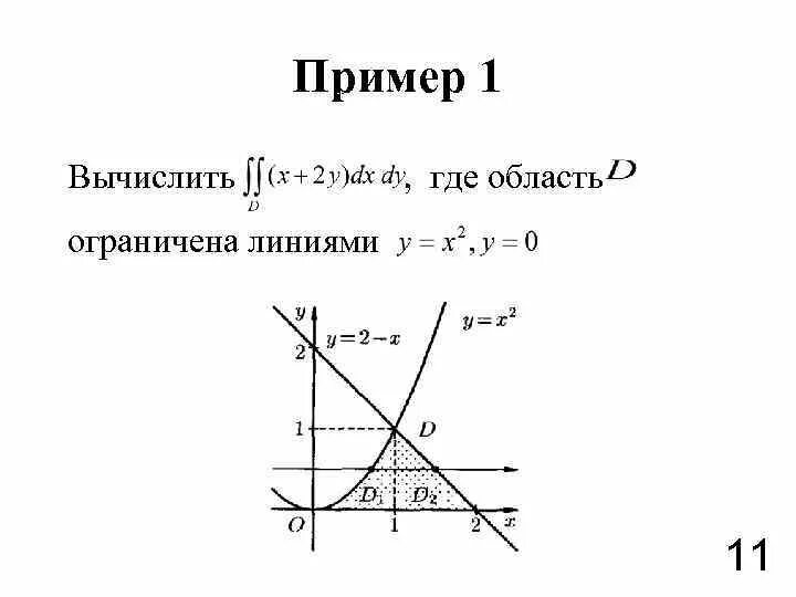 Вычислить интеграл где область d ограничена линиями. Двойной интеграл XY^2. Вычислить интеграл ограниченный линиями. Вычислить двойной интеграл x^2+y^2 DXDY. Вычислить двойной интеграл ограниченный линиями