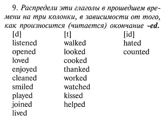 Распредели глаголы по колонкам :. Чтение окончания ed в английском языке. Распредели глаголы в три колонки t d ID cooked. Распределите глаголы в три группы. Глаголы 3 колонки