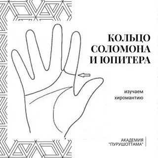 Хиромантия кольца