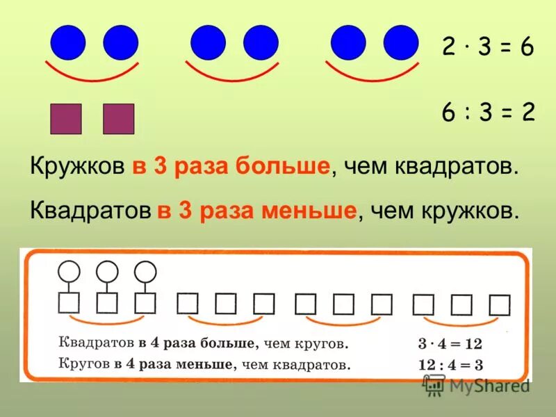 Увеличен в два три раза. Задачи на уменьшение в несколько раз. Задачи на уменьшение числа в несколько раз. Увеличение числа в несколько раз. Задачи на увеличение в несколько раз.