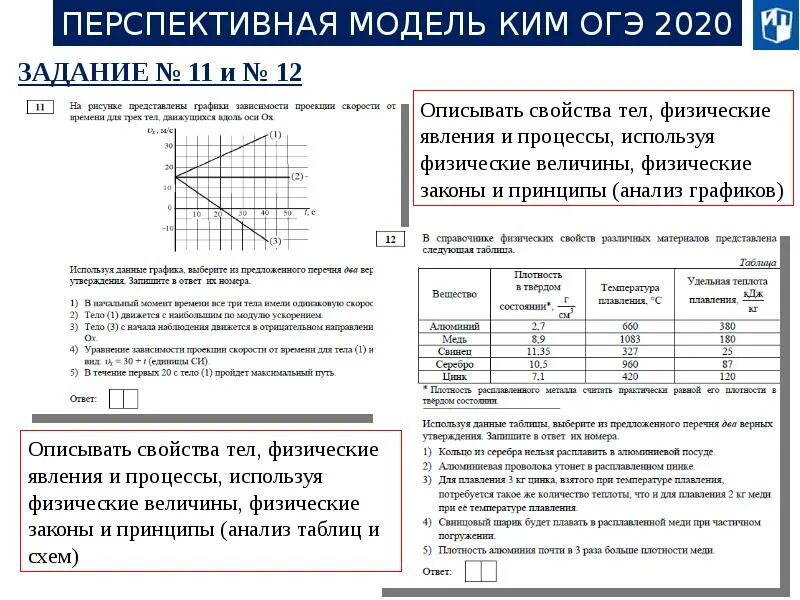 Графики ОГЭ теория. Как решать график в ОГЭ физика нагрев.