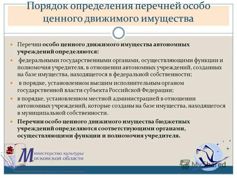 Государственные учреждения учредители. Осуществляющего функции и полномочия учредителя. Полномочия учредителя казенного учреждения функции. Учредителем муниципальной образовательной организации могут быть. Осуществляющего функции и полномочия учредителя.