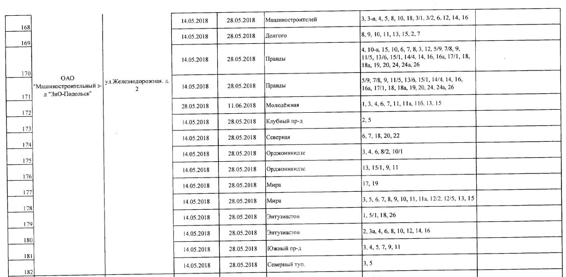 Расписание остановок 351