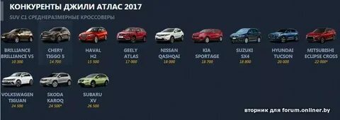 Размеры атлас 2