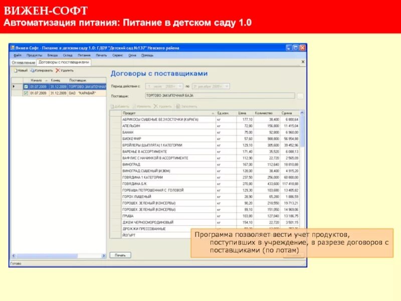 Программа Вижен софт питание в детском саду. Программа питания в детском саду в программе 1 с. Программа по питанию в детском саду. Учёт детского сада.