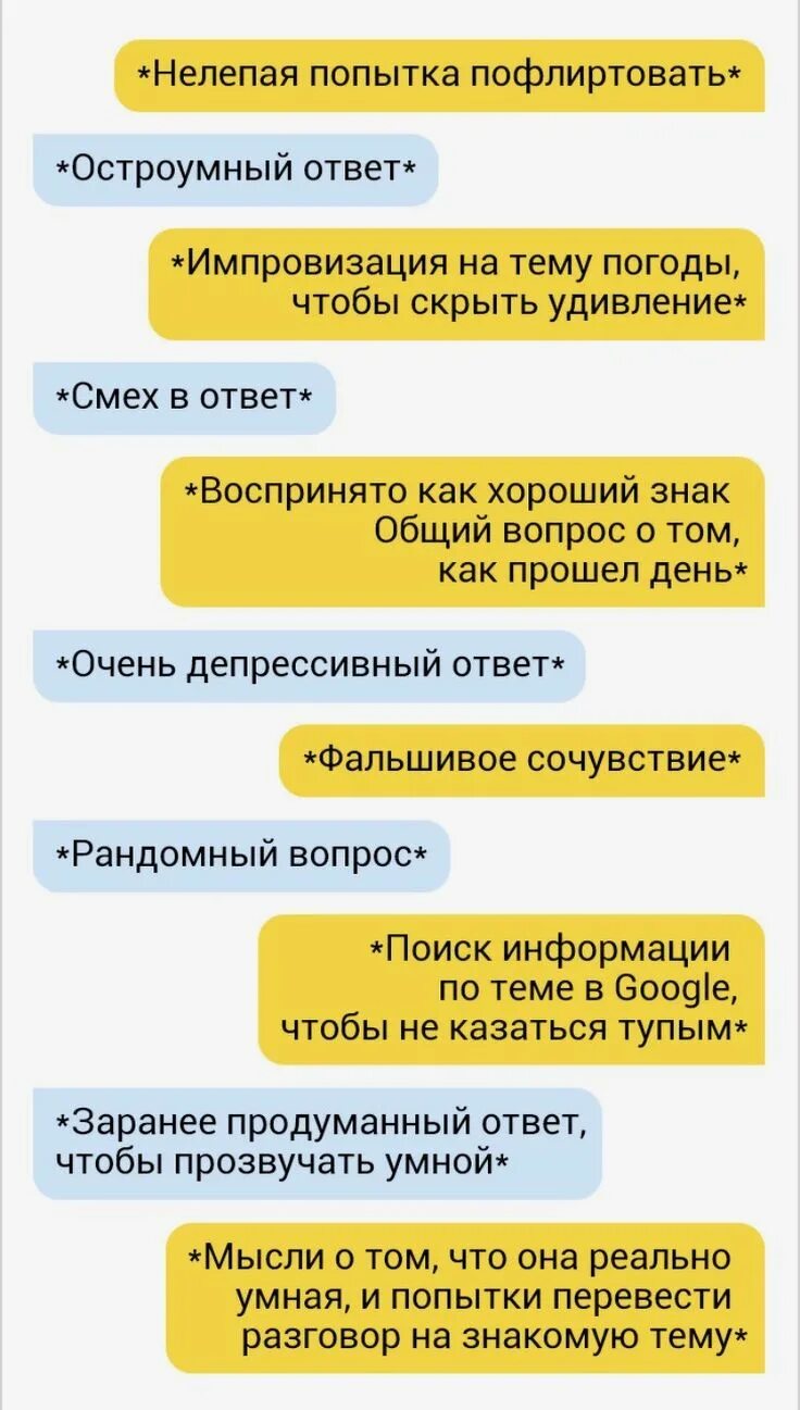 Что ответить мужчине на вопрос как ты. Вопрос юмор. Остроумные ответы на вопросы. Смешные вопросы. Прикольные вопросы.