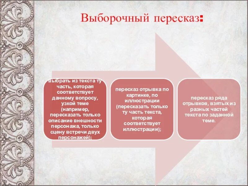 Выборочный устный пересказ текста 4 класс презентация. План выборочного пересказа пример. выборочный пересказ это. выборочный пересказ текста. виды выборочного пересказа.