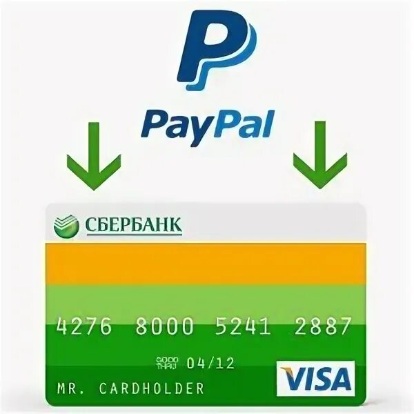 Как переводить с paypal на сбербанк. Код сбербанка для paypal. код банка сбербанк для paypal. номер счета сбербанк для paypal. код банка сбербанк для paypal сбербанк.