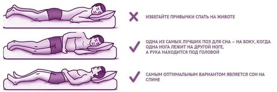 На каком боку спать ночью