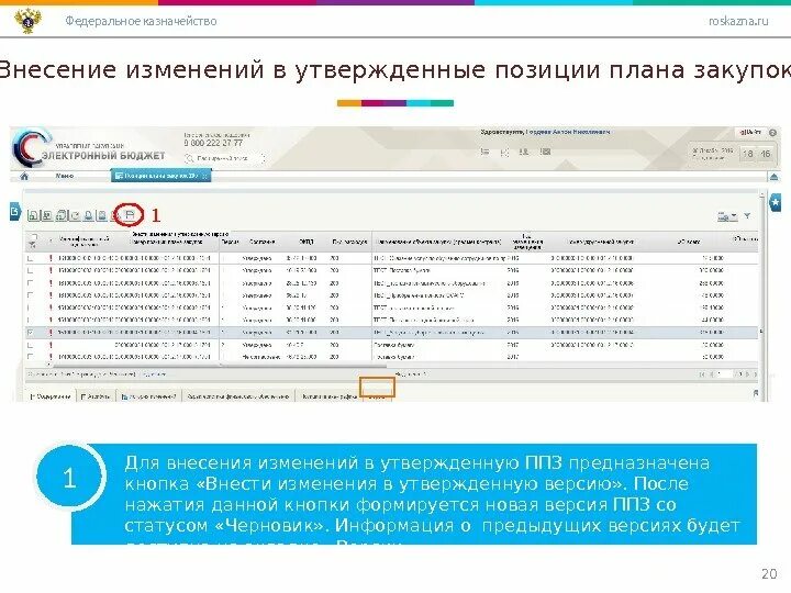 План график в электронном бюджете. Внесение изменений в план график. Внесения изменений в электронном бюджете. Как сформировать план график в электронном бюджете. Федеральное казначейство roskazna ru