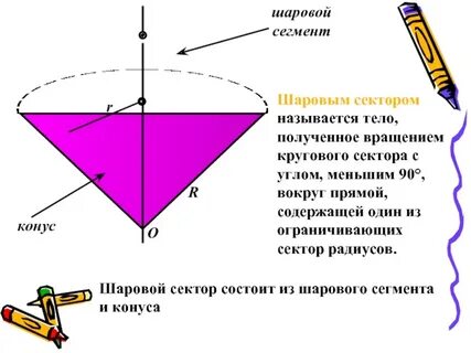 Сектором называют