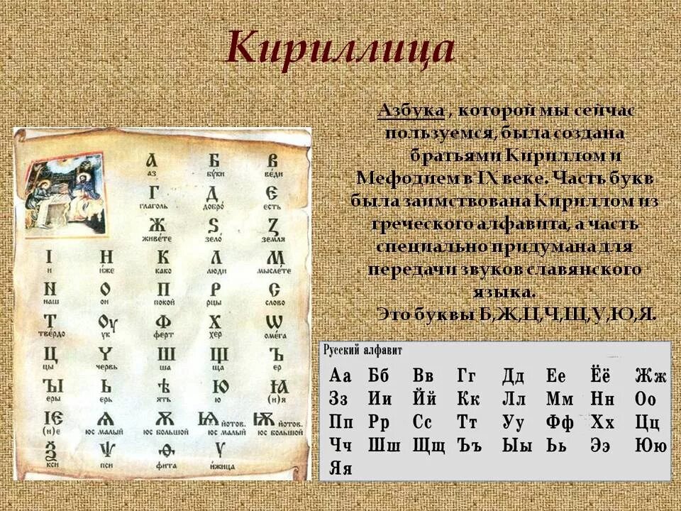 Славянская письменность. Славянская азбука кириллица. Зарождение письменности на руси. Славянская письменность. В каком веке была славянская письменность.