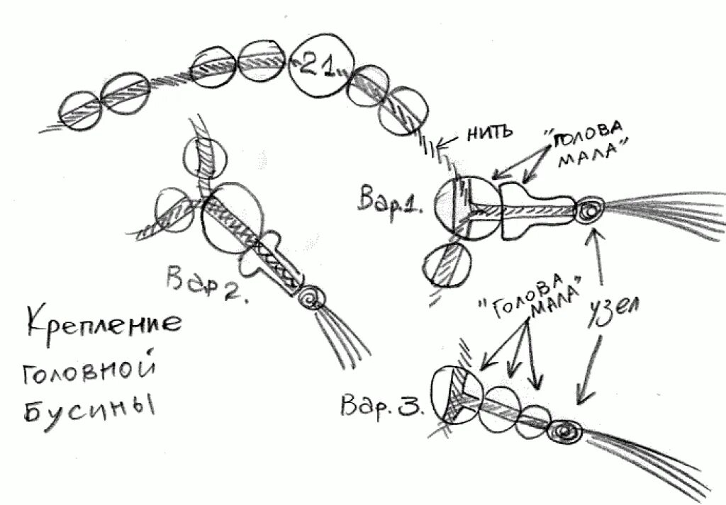 Схемы четок. Буддийские четки схема плетения. Четки 108 бусин схема. Чертеж четок. Чертёж для перекедных четок.