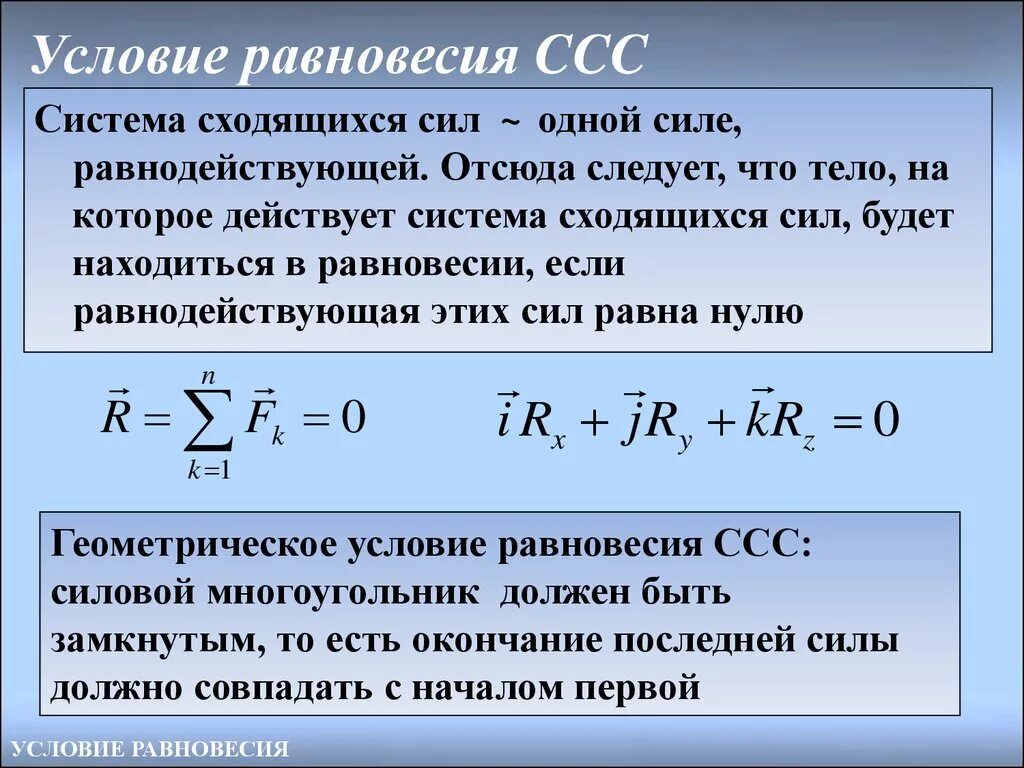 Ацф сила. Сходящаяся система сил. Условия равновесия сходящейся системы сил.. Условия равновесия системы сходящихся сил. Условия равновесия плоской системы сходящихся сил. Аналитическое условие равновесия плоской системы сходящихся сил.