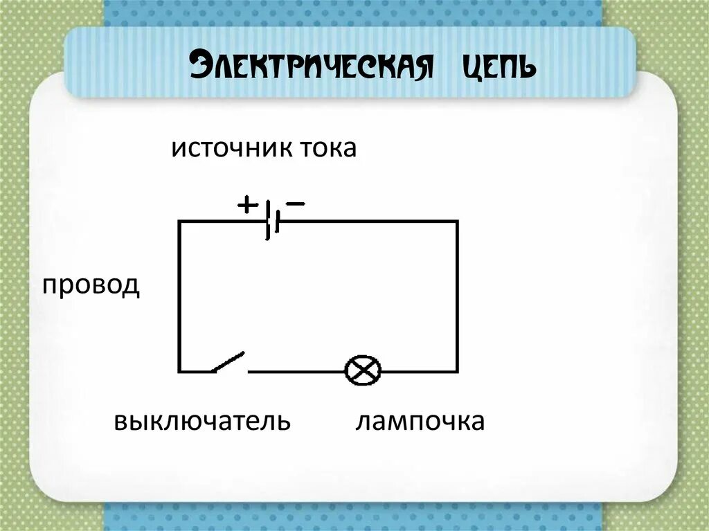 Электрическая цепь - white-santa.ru