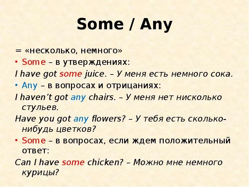 Some allow you. Some any таблица. использование местоимений some any. some any правило употребления 3 класс. some any таблица 3 класс.