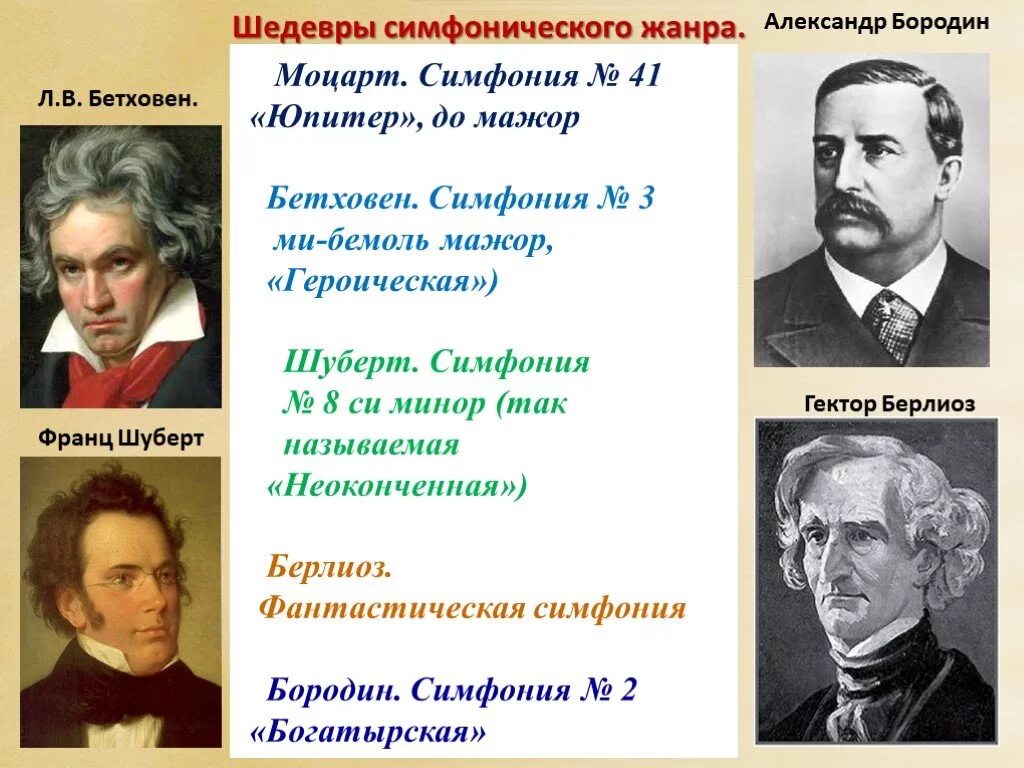 Симфония примеры. Симфония примеры произведений. Примеры симфонической музыки. Симфония это в Музыке 3 класс.