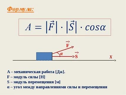 Мощность пояснение
