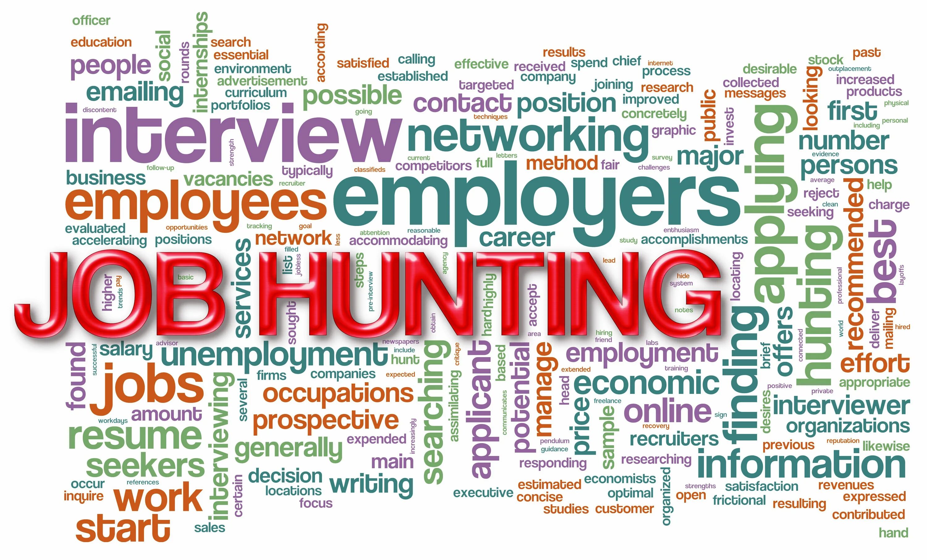 Job Hunting. Job Hunting Strategies. Job seeking.