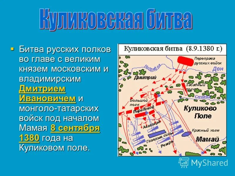 Пересказ куликовской битвы 6 класс