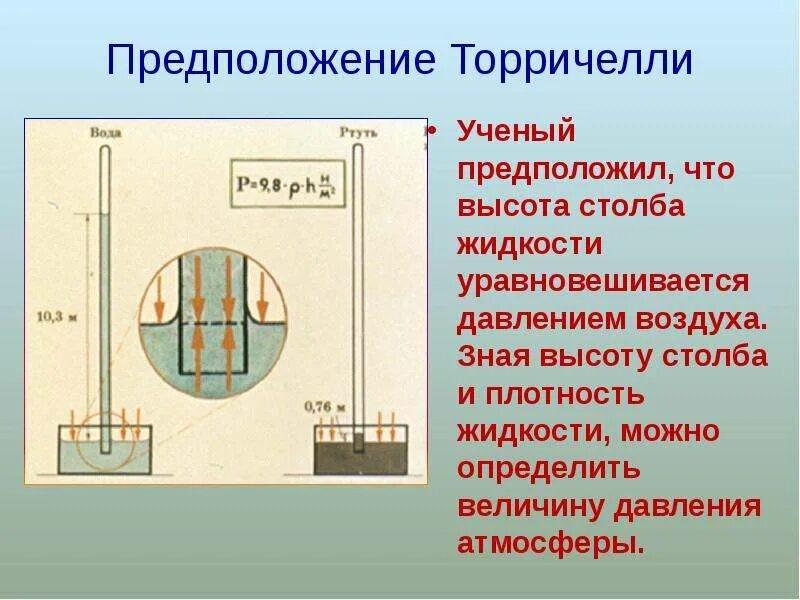 Открытие атмосферного давления Торричелли. Опыт Торричелли атмосферное давление. История открытия атмосферного давления. Торричелли физика. Кто открыл изменение давления