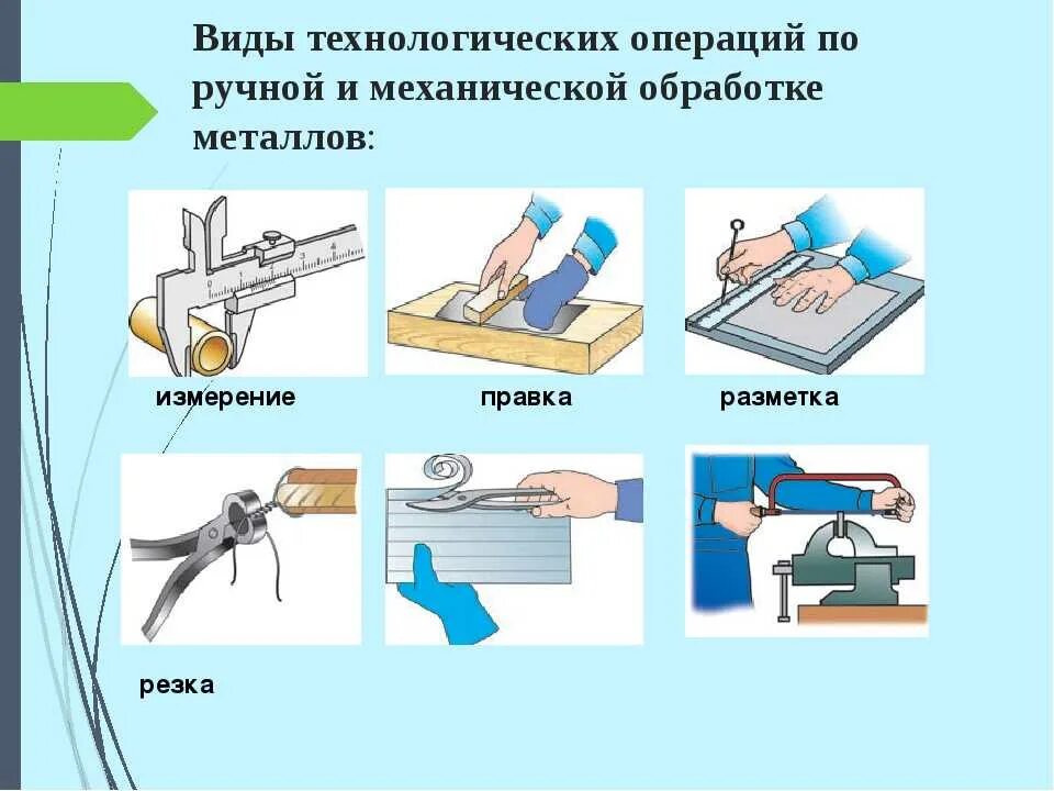 Перечислите основные технологические операции. Резка металла схема обработки. Технологический процесс обработки металла. Этапы механическая обработки металла. Инструменты для ручной обработки тонколистового металла и проволоки.