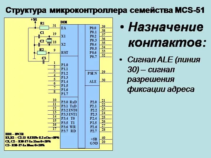 С помощью микроконтроллера. Структура микроконтроллера avr. принципиальная схема микроконтроллера mcs-51. микроконтроллер и микропроцессор. советские микроконтроллеры.