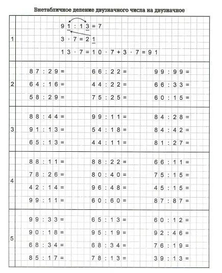 Умножение и деление чисел 3 класс карточки. Карточки по математике 3 класс внетабличное умножение и деление. Делегие двузначного на однозна. Примеры на деление двух знасного. Дкрение двухзначеого на однозначное.