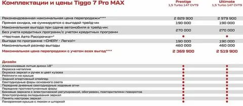 Технические характеристики чери тигго 7 про макс