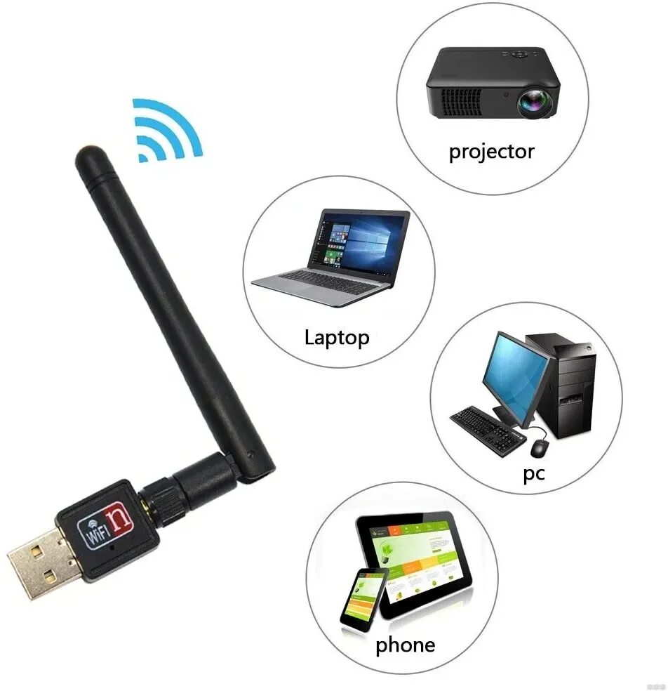 Wi fi device. USB Wi-Fi адаптер 150 Mbps. WIFI адаптер Wireless lan USB 802.11 N. Wi-Fi адаптер 802.11 n WLAN С антенной. WIFI адаптер 802.11n.