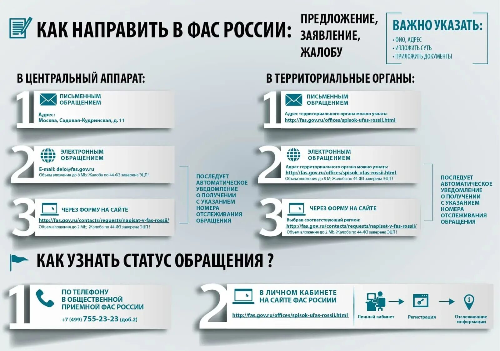 Уведомление фас. Заявление в фас.