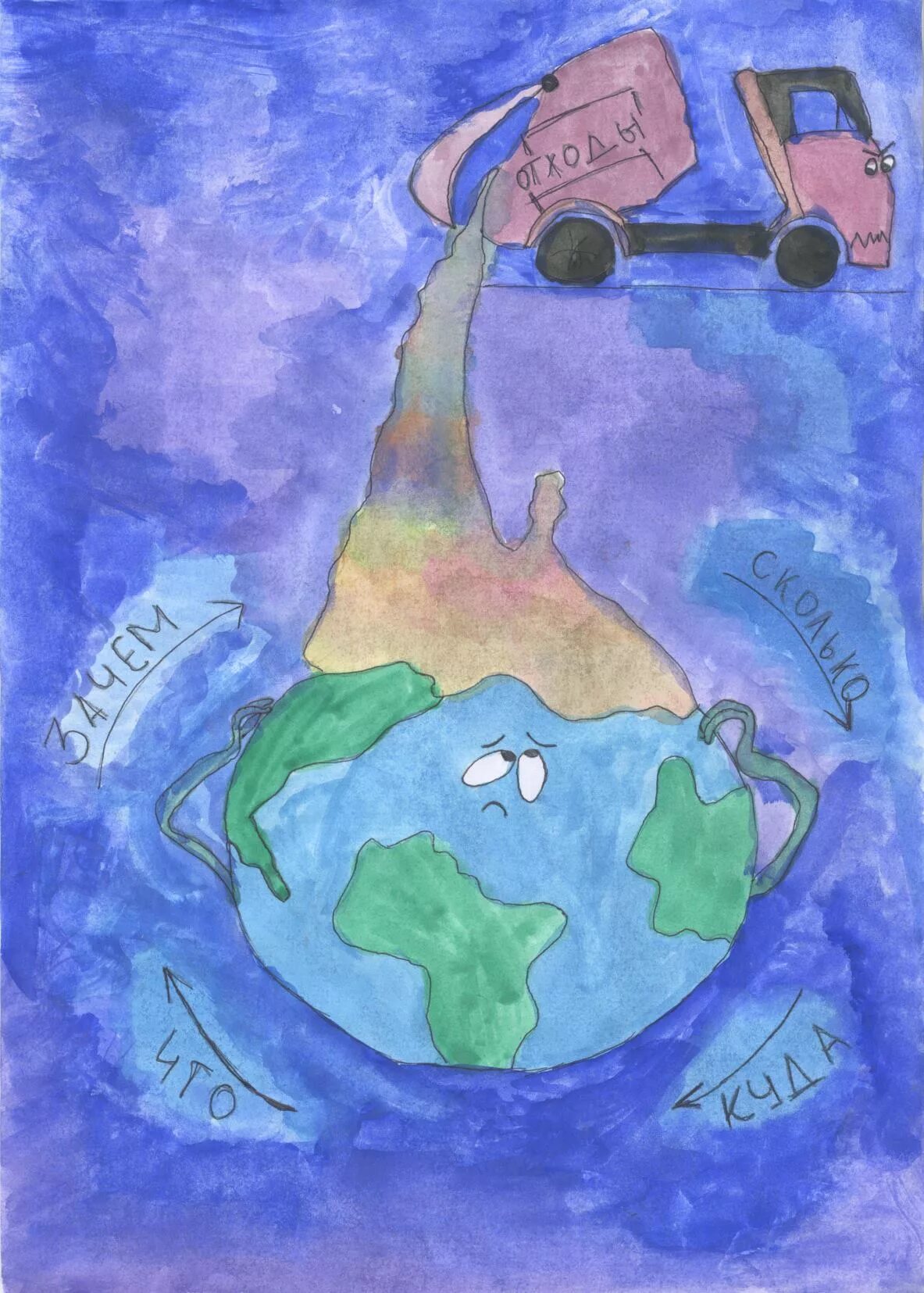 Рисунок на тему экология. Экологический плакат. Плакат на экологическую тему. Рисунок на тему Экологика. Плакат экология рисунок