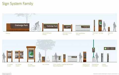Sign system