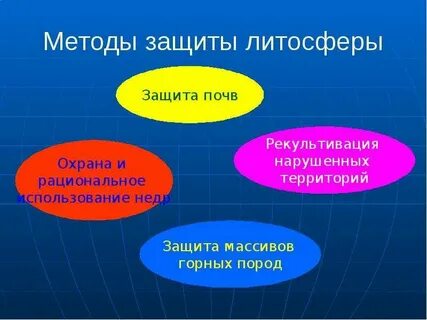 Литосфера и человек география 5