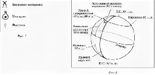 Формулы ЕГЭ география. Формулы по географии. Шпора ЕГЭ по географии. Шпаргалки ЕГЭ география.