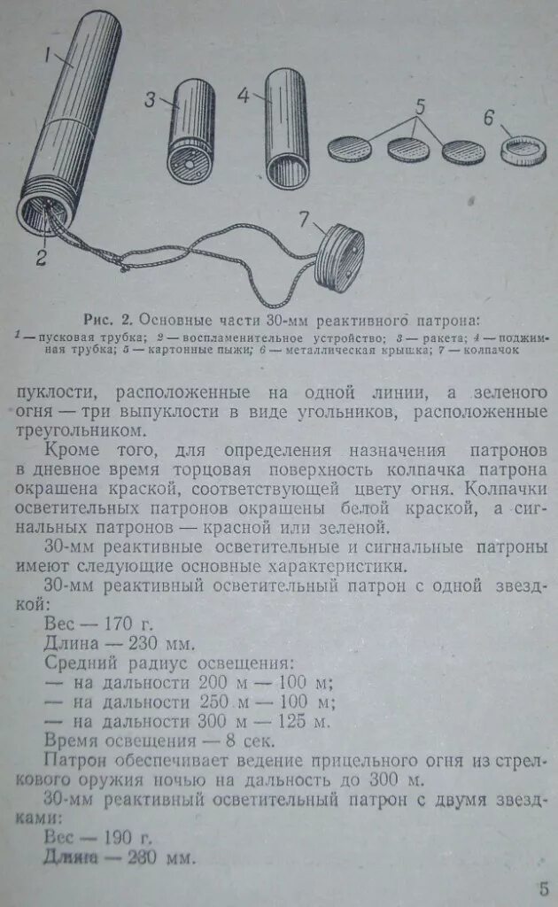 РОП 30 осветительный патрон. Реактивный осветительный патрон РОП-30. РСП 30 реактивный сигнальный патрон 30мм. Устройство реактивного сигнального патрона.