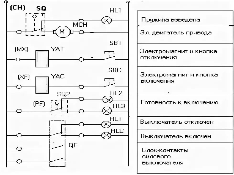 Схема управления выключателем. Пп-67 привод схема электрическая. электрическая схема вакуумного выключателя 10 кв. пп67 привод принципиальная схема.